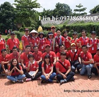 Học chứng chỉ hướng dẫn viên du lịch ở Đà Nẵng