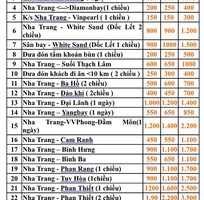 Xe 4-7-16 Chỗ Đưa Đón Sân Bay Tham Quan Du Lịch Tại Nha Trang Giá Rẻ