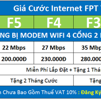 Internet Cáp Quang Giá Rẻ