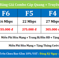 1 Internet Cáp Quang Giá Rẻ