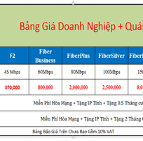 2 Internet Cáp Quang Giá Rẻ