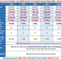 2 Lắp đặt internet cáp quang Khu dân cư Hạnh Phúc - CC1 Jovita - Gói cước Gia đình của VinaPhone