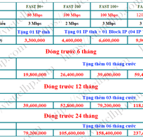 1 Cáp quang Internet Viettel Hải Phòng cho doanh nghiệp, hộ kinh doanh, quán nét