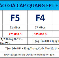 1 Sửa Chữa Modem Wifi Miễn Phí Tại Nhà