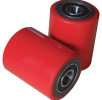 1 Bạn cần mua bánh xe nâng tay nhưng không biết kích thước nào