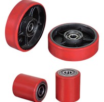 4 Bạn cần mua bánh xe nâng tay nhưng không biết kích thước nào