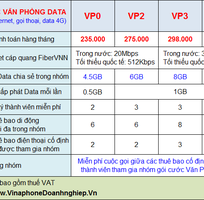 Gói Cước Văn Phòng Data VNPT Gói cước tích hợp đa dịch vụ ưu đãi cho Doanh Nghiệp