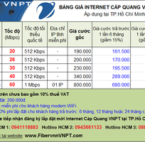 Khuyến mãi Cáp Quang VNPT Internet FiberVNN - Internet tốc độ cao