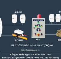 2 Đầu báo gas rò rỉ SHT-202 Sunghwa Hàn Quốc
