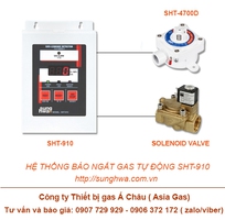 3 Đầu dò báo rò gas lắp đặt khu bồn chứa gas LPG