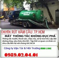 2 Thông cầu cống nghẹt Lò xo giá rẻ 100k - 0903 713 401