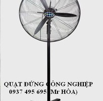 4 Quạt công nghiệp giá rẻ, quạt công nghiệp tại Bình Dương, Tây Ninh