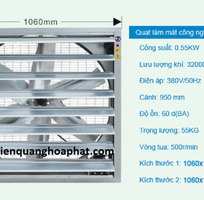 7 Quạt công nghiệp giá rẻ, quạt công nghiệp tại Bình Dương, Tây Ninh