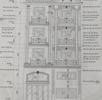 1 Nhận thi công xây dựng nhà dân Tp.HCM giá rẻ