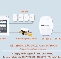 1 Công ty chuyên cung cấp thiết bị báo dò gas