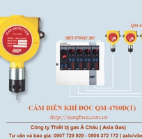 3 Công ty chuyên cung cấp thiết bị báo dò gas
