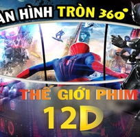 Kính thực tế ảo, phim 9DVR, phim 360 độ 12D, Dome theatre