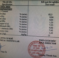 4 Babbitt thiếc B83