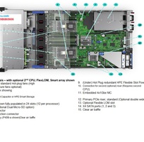 2 Nhà cung cấp server ấn tượng nhất, server HP DL 380 Gen 10