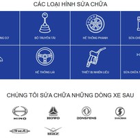 Cần tìm Nhà phân phối/ Đại lý phụ tùng xe tải, xe chuyên dụng Kamaz Nga