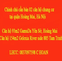 19 Tìm nhân viên bán hàng