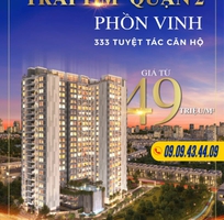 96 Cần tuyển nhân viên đứng bán hàng gấp