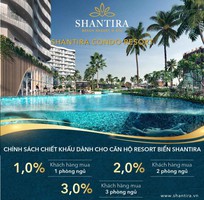 306 Cần Tuyển nhân viên bán hàng gấp