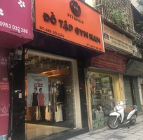 123 Cần Tuyển nhân viên bán hàng gấp