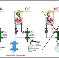 4 Thiết bị lọc tách và khử khí hệ thống hơi và lạnh . Hiệu Kodsan. Thổ Nhĩ Kỳ