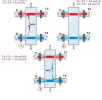 6 Thiết bị lọc tách và khử khí hệ thống hơi và lạnh . Hiệu Kodsan. Thổ Nhĩ Kỳ