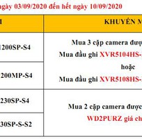 1 Chuyên phân phối cung cấp Camera Dahua giá tốt nhất thị trường