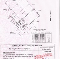 171 Sim đẹp đồng hành - thành công dẫn lối