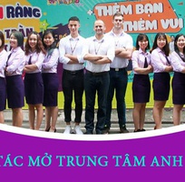 Tìm đối tác mở trung tâm Tiếng Anh theo mô hình Nhượng quyền