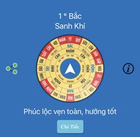 1380 Bán sim đẹp giá đẹp