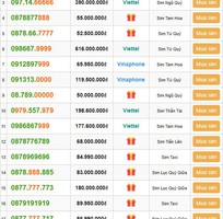 Sim số đẹp tầm giá giá trên 50 triệu