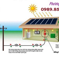 2 Combo điện hòa lưới 7.35kW 3 pha, lắp đặt hệ thống điện năng lượng mặt trời mái nhà