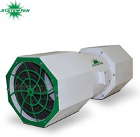 Quạt Jetfan System Fan- thông gió cho tầng hầm.