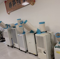 4 Máy lạnh di động Nhật Bản NAKATOMI SAC - 407TC   SAC - 407ND