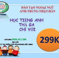 Học Tiếng Anh tại Yên Phong-thời tiết