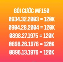 7 Xả lô trả sau mobifone số đẹp giá siêu tốt và gói cước siêu ưu đãi