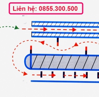 1 Học lái xe mô tô A2 tại Tp VŨNG TÀU