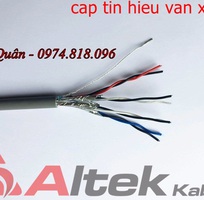 3 Cáp tín hiệu chống nhiễu 2x2x18awg