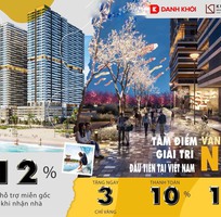 1497 Cần tuyển phụ bán hàng cùng 1497 Cần tuyển phụ bán hàng cùng