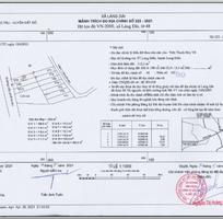 907 Cần tuyển phụ bán hàng cùng 907 Cần tuyển phụ bán hàng cùng