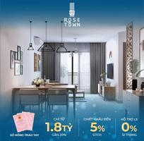 1234 Cần tuyển phụ bán hàng cùng 1234 Cần tuyển phụ bán hàng cùng