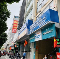 394 Cần tuyển phụ bán hàng cùng 394 Cần tuyển phụ bán hàng cùng