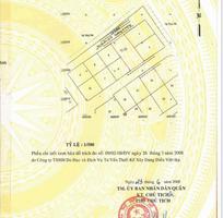 1650 Cần tuyển phụ bán hàng cùng 1650 Cần tuyển phụ bán hàng cùng