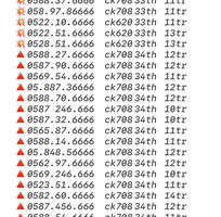 13 6666-5tr /888-999-2.5tr giao sim tận nhà sim ok giao tiền