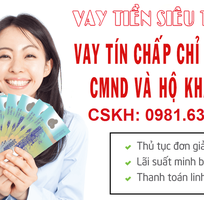 Cho vay tiền trả góp ngay chỉ cần CCCD và BLX tại Hà Nội