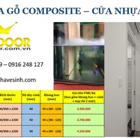 Giá cửa nhựa Composite tại Đồng Nai 2021